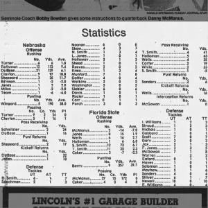 1985 Nebraska-Florida State game stats
