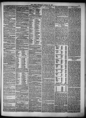 The Times from London, Greater London, England on January 27, 1881 