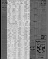 Newspaper publishes list of members of U.S. Congress & their position on Prohibition (wet or dry)  