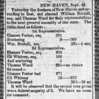 Eli Whitney loses 1817 election for a seat in Connecticut's general assembly 