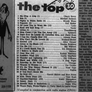 OTTAWA Top 30: Oct. 20, 1972