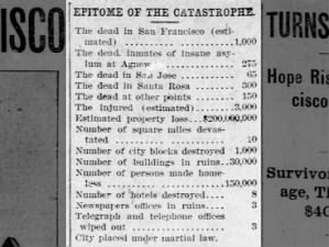 Early death and costs estimates of the 1906 San Francisco earthquake, one week following disaster
