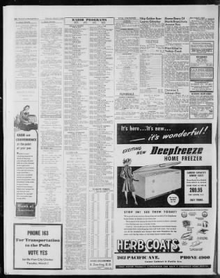 Santa Cruz Sentinel from Santa Cruz, California on March 1, 1948 · Page 10