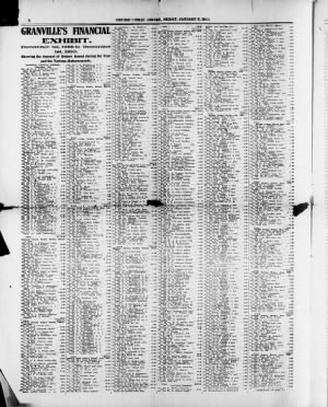 Oxford Public Ledger from Oxford, North Carolina • Page 2