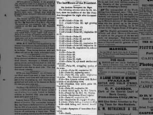 Timeline of Lincoln's condition throughout the night following his assassination
